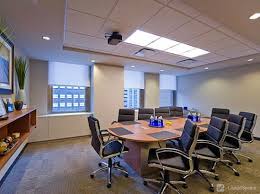 Business law attorneys - Mundaca Law Firm